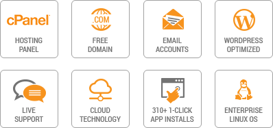 Chal Daddy Hosting Features